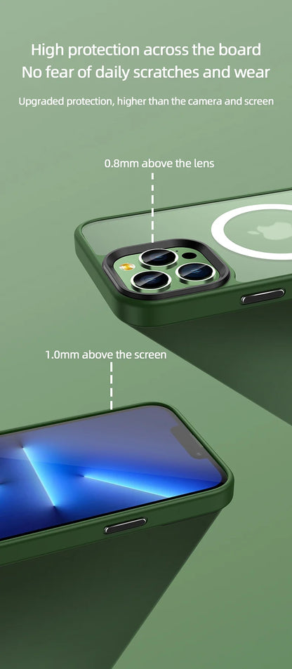 Mag Lux Case
