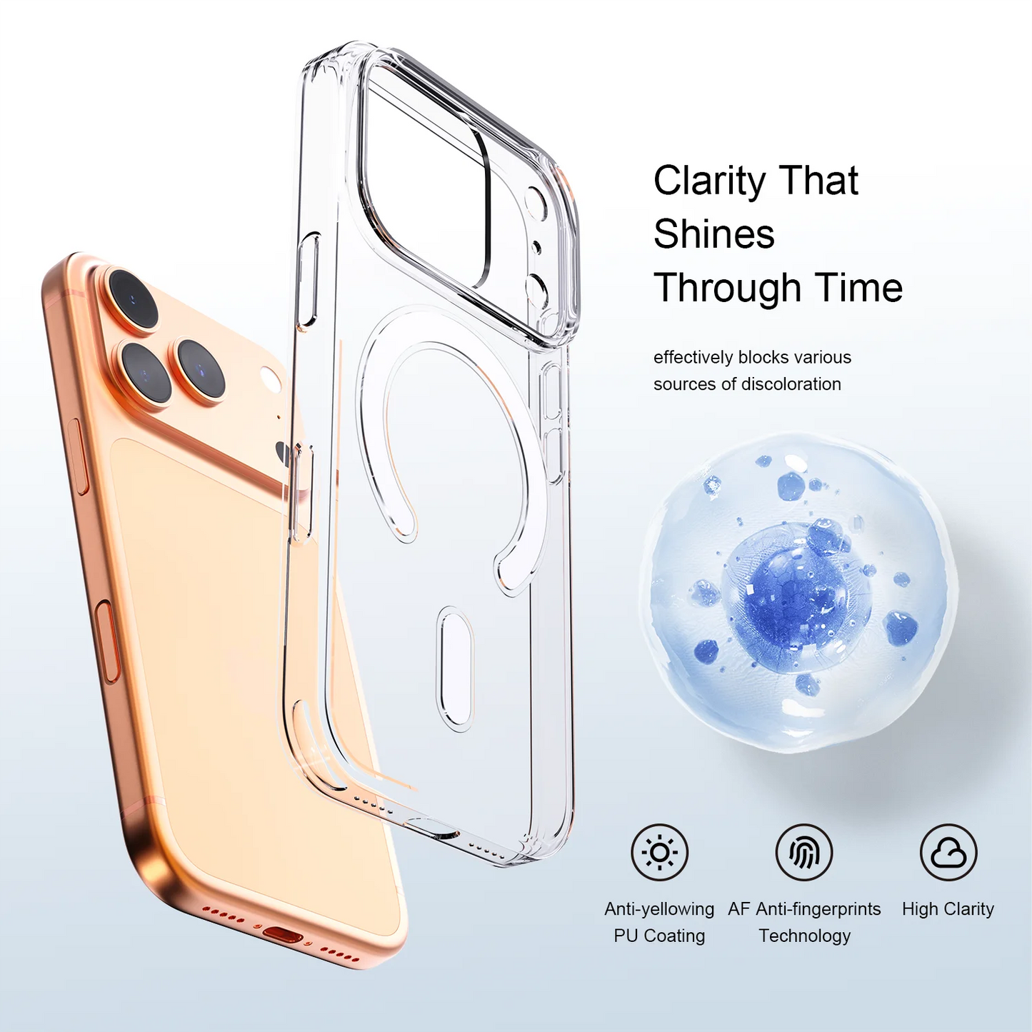 Magnetic Clear Case