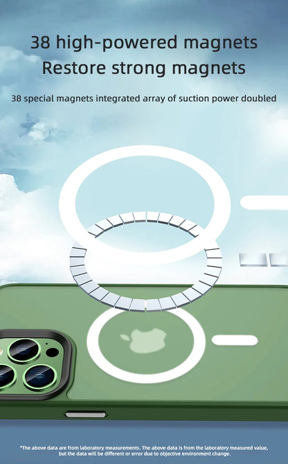 Mag Lux Case