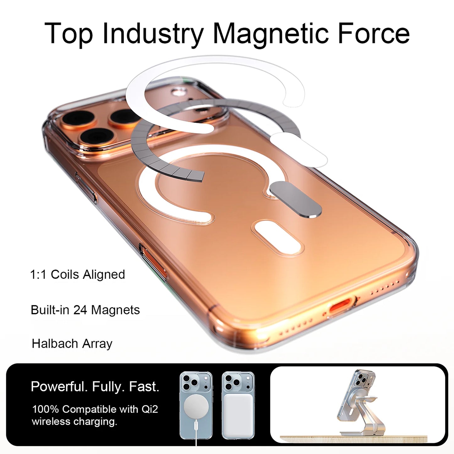 Magnetic Clear Case